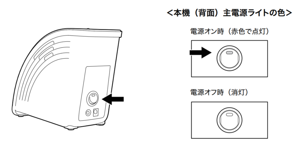ミライスピーカー、電源をいれる